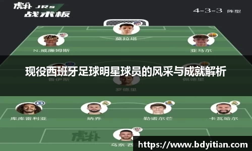 现役西班牙足球明星球员的风采与成就解析