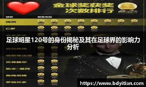 足球明星120号的身份揭秘及其在足球界的影响力分析