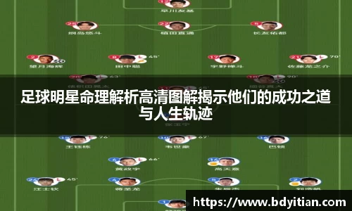 足球明星命理解析高清图解揭示他们的成功之道与人生轨迹